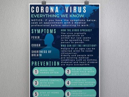 Workplace Corona Virus 12 x18  Sign Set - Everything We Know Discount